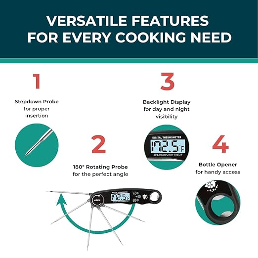 Cathy Yoder Digital Meat Thermometer, Instant Read Food Temperature Probe