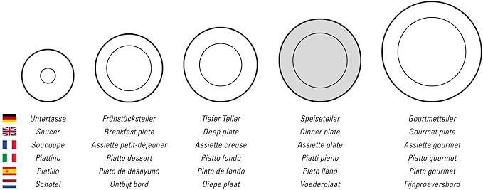 Villeroy & Boch Audun Ferme Dinner Plate, 10.75 in, Premium Porcelain, White/Grey/Yellow