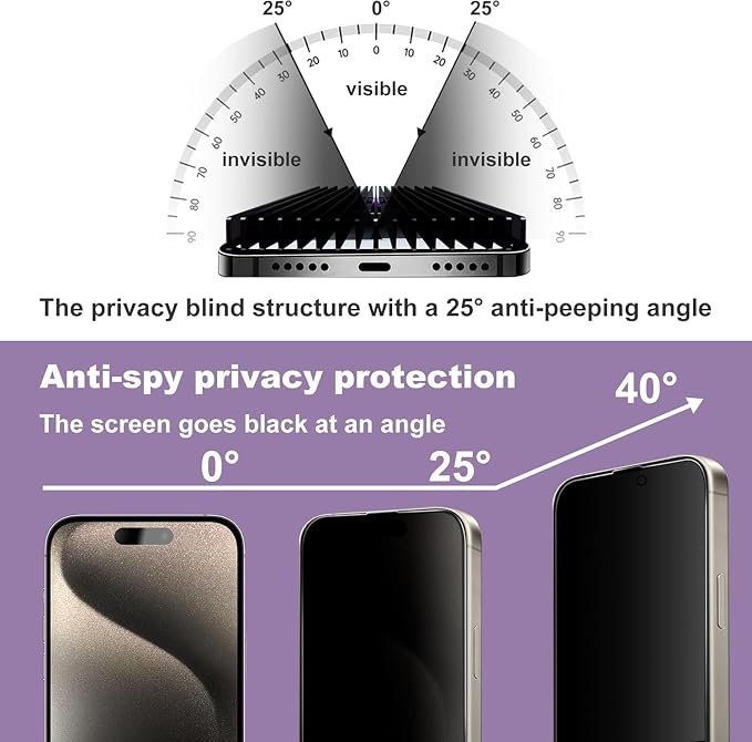 Privacy Screen Protector for iPhone 17 Pro Max 6.9-Inch, Auto Dust Removal