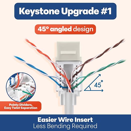 Everest 45° Angled RJ45 Cat6 Keystone Jacks 50-Pack in Light Almond