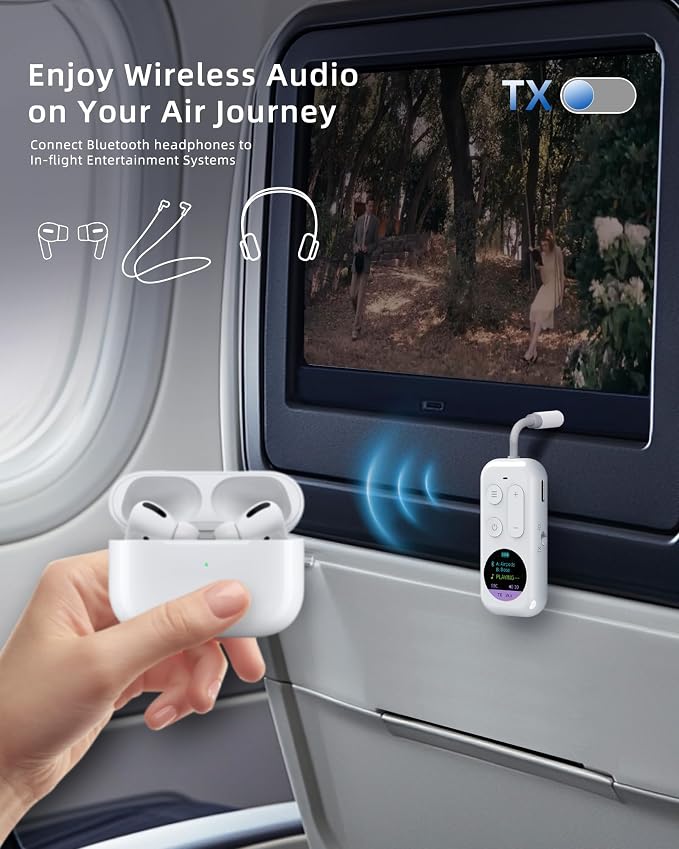Bluetooth Wireless Audio Transmitter/Receiver, 20+ Hours Playtime, Supports 2