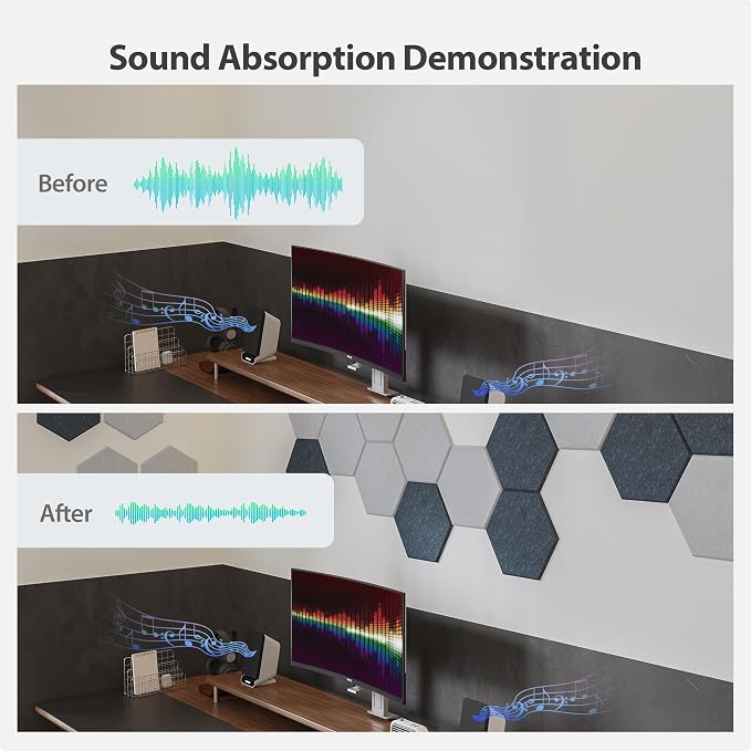 12 Pack Acoustic Panels Self Adhesive Sound Proof Foam, High Density Sound
