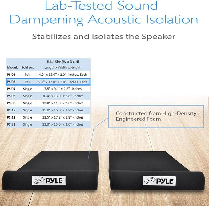 Pyle Sound Dampening Speaker Riser Foam