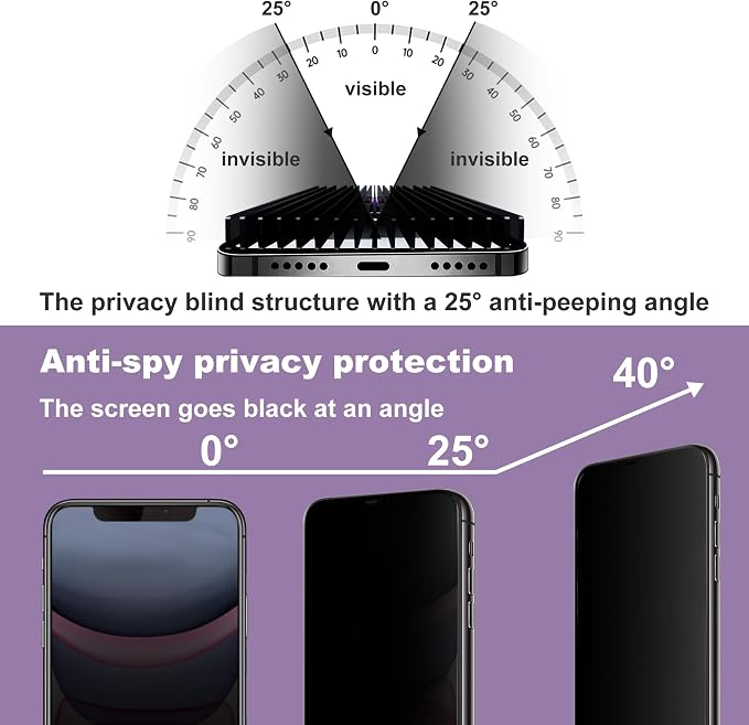 2 Pack Privacy Screen Protector