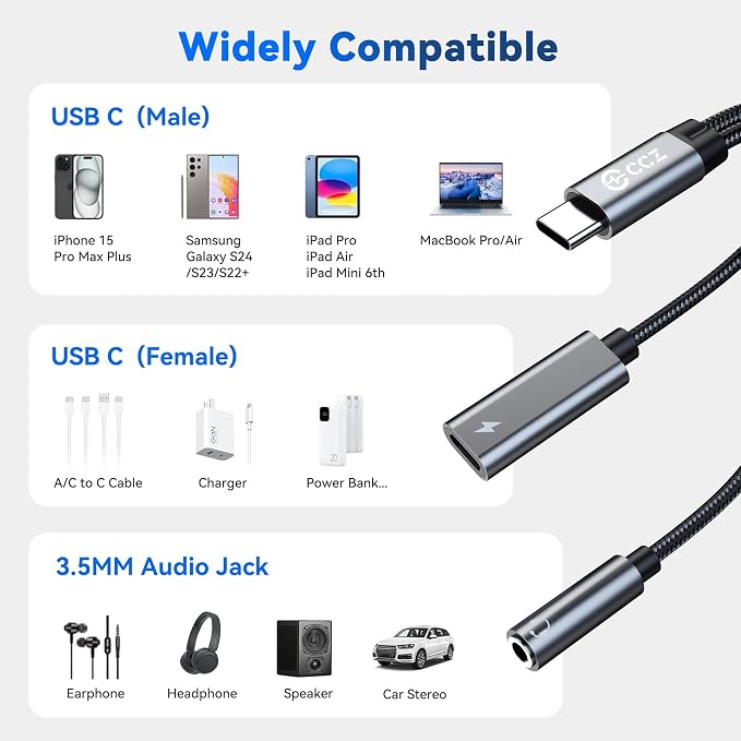 2PCS USB C Splitter for KZ ZS10 PRO, CCZ CA01 USB C to 3.5mm Audio Headphone