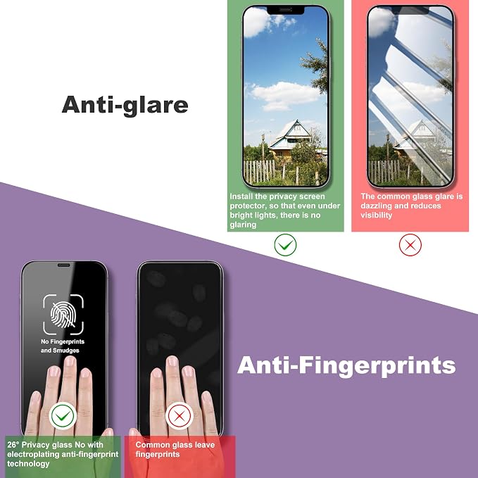 2 Pack Privacy Screen Protector