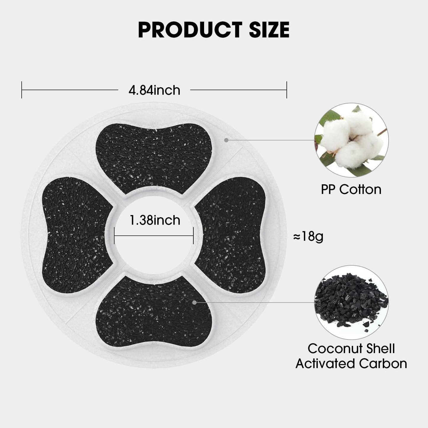 DEEIPET 8 Packs Cat Water Fountain Food Grade Replacement Filters & Sponges for 74oz, 135oz Automatic Pet Fountain Dog Water Dispenser
