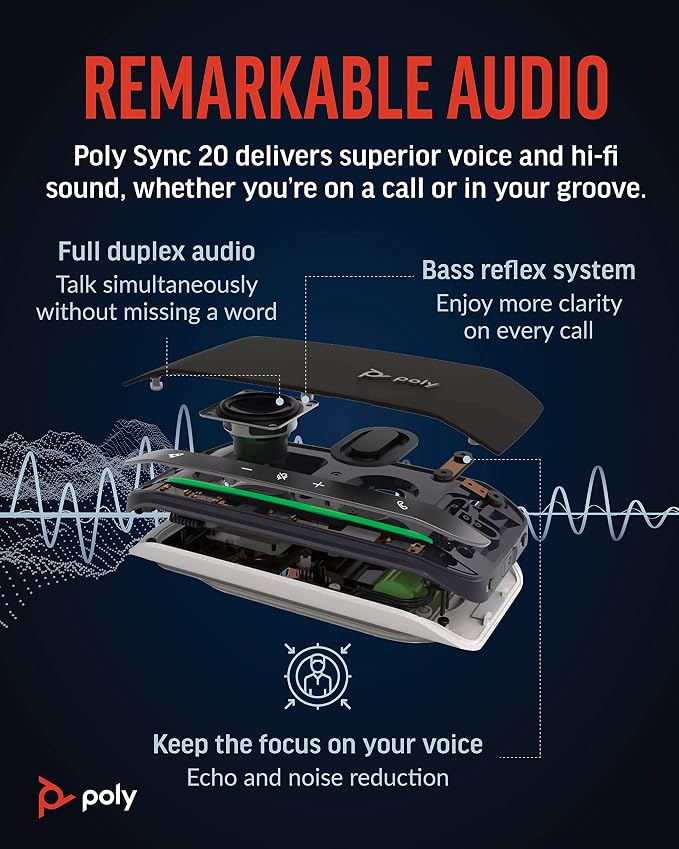 Poly Sync 20 USB-A Personal Portable Smart Speakerphone