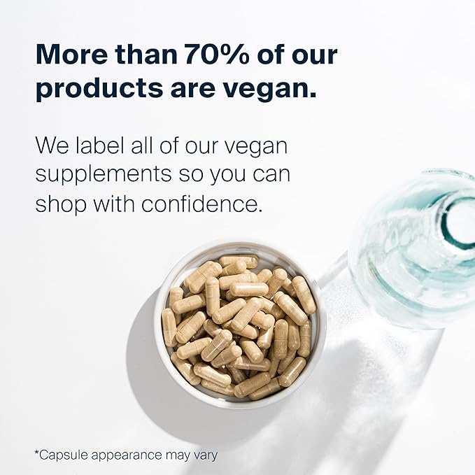 Vital Nutrients Pyridoxal-5 Phosphate | Activated Vitamin B6 | Methylated B6 for Metabolism, PMS, and Menstrual Support* | High-Potency P5P Supplement | Gluten, Dairy, Soy Free | 90 Capsules