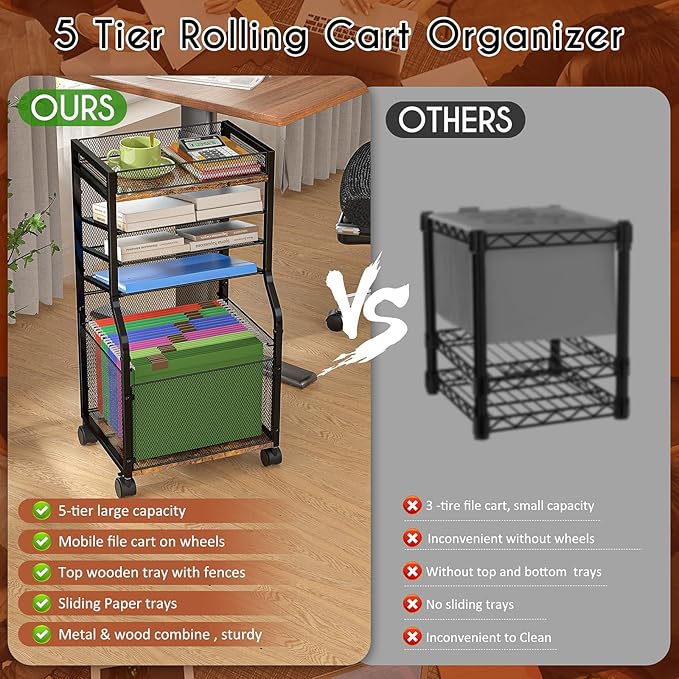 5-Tier Rolling File Cart with Hanging File Folders, Mobile Desk File Organizer on Lockable Wheels, Wood & Mesh Paper Letter Sliding Trays Organization for Office, Home, School, Patent