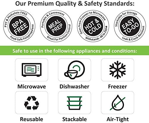 Freshware Food Storage Containers [36 Set] 16 oz Plastic Deli Containers with Lids,Slime,Soup,Meal Prep-Containers | BPA Free | Stackable-| Leakproof-| Microwave/Dishwasher/Freezer Safe,(Pack of 10)