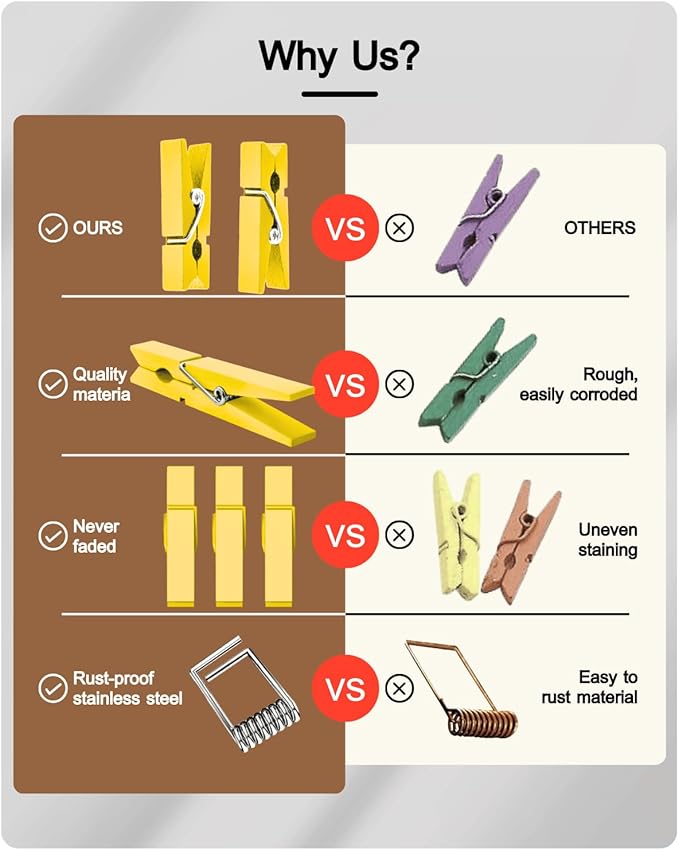 Mini Clothes Pins Wooden Colored Small Clothespins for Photo 1.4 Inch 50 PCS Yellow, Tiny Clips Close Pin for Baby Shower Classroom Crafts Project Decorations Hanging Pegs