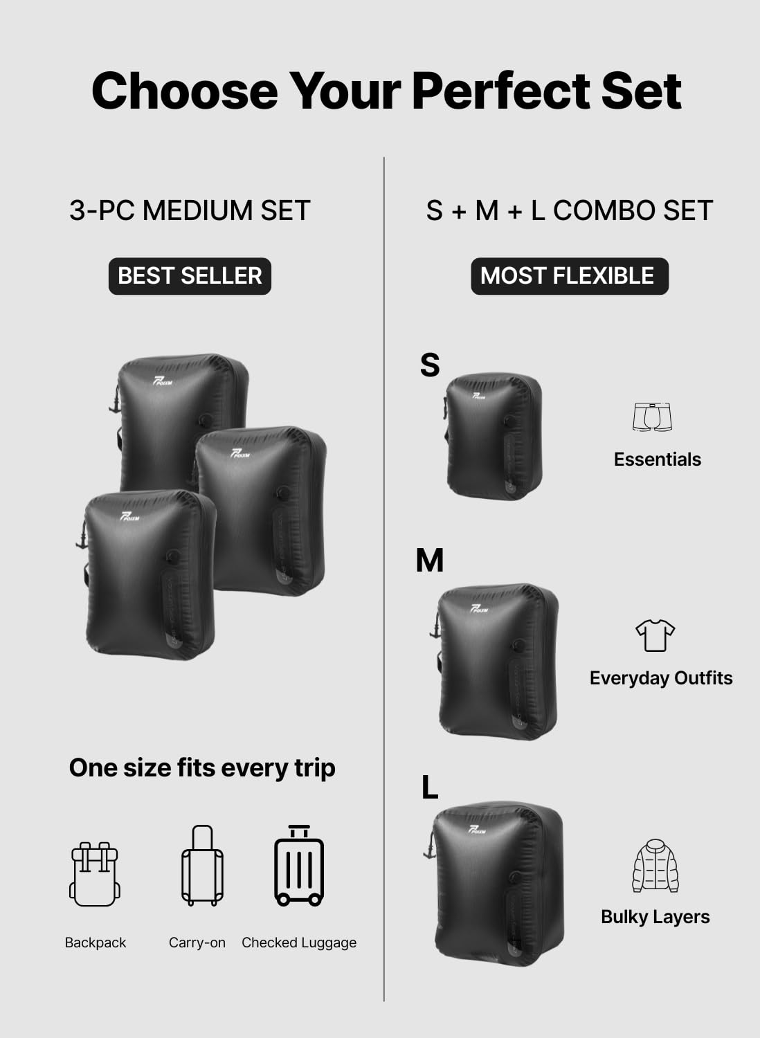 POIXM Vacuum Bags for Travel with Wireless Pump, 180° Open Zipper, IP67 Waterproof, Reusable Space Saver Compression Bags for Backpack, Suitcase, Home Storage(1 Pack + Pump)