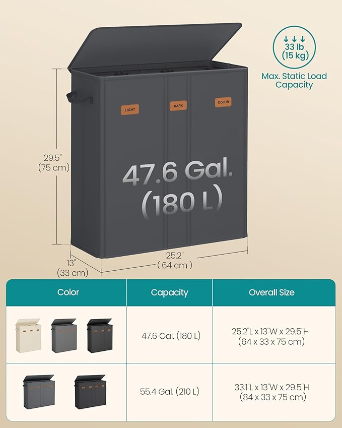 SONGMICS 47.6 Gallon (180 L) Laundry Hamper, 3-Compartment Laundry Basket Sorter with Lid, Labels, Removable Liner Bags, for Bedroom, Dark Gray URLH013G01