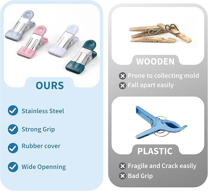 Clothes Pins Heavy Duty Out Door 30 Pack,Chip Clips 2.17 Inch, Bag Clips, Clothespins,Chip Clips Bag Clips Food Clips for Laundry, Bag Clips for Food Clips for Hanging Stainless Steel(White)