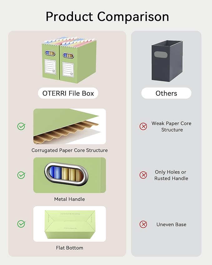 Oterri Cardboard File Organizer Box for Hanging File Folders Letter Size,File Box for Computer Desk,File Cabinet,Working Home,Office,Classroom (Green, Letter Size - 6 Packs)