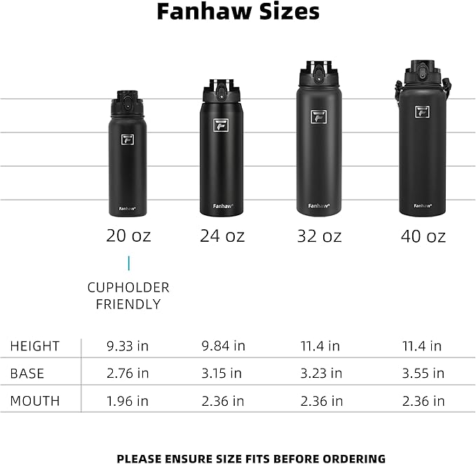 Fanhaw 32 oz Insulated Stainless Steel Water Bottle with Anti-Dust Chug Lid, Leakproof Vacuum Sports Bottle for Men & Women (Sky Blue)