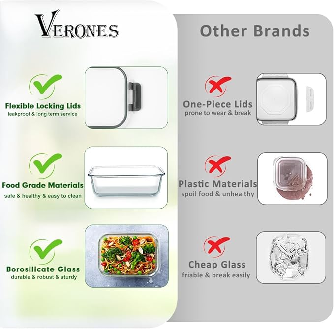 VERONES 12 Packs Glass Food Storage Containers Set, Airtight Glass Lunch Containers, Glass Meal Prep Containers with Lids,Exclusive of BPA, for Microwave, Oven, Freezer & Dishwasher Friendly,Red