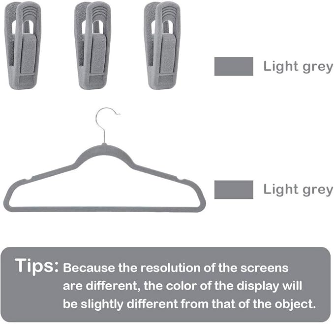 Trgowaul Velvet Hangers Clips, Pants Hangers Velvet Clips, Strong Finger Clips Perfect for Thin Velvet Hangers (20pc, Grey)
