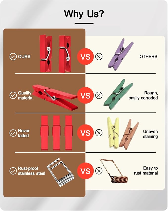 Mini Clothes Pins Wooden Colored Small Clothespins for Photo 1.4 Inch 50 PCS Red, Tiny Clips Close Pin for Baby Shower Classroom Crafts Project Decorations Hanging Pegs