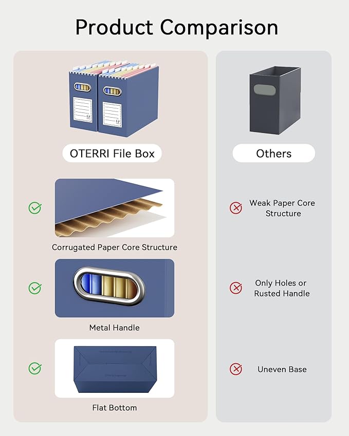 Oterri Cardboard File Organizer Box for Hanging File Folders Letter Size,File Box for Computer Desk,File Cabinet,Working Home,Office,Classroom (Navy, Letter Size - 2 Packs)