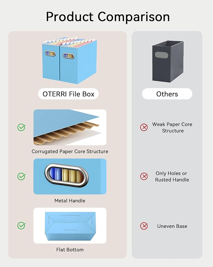 Oterri Cardboard File Organizer Box for Hanging File Folders Letter Size,File Box for Computer Desk,File Cabinet,Working Home,Office,Classroom (Blue,Letter Size - 2 Packs)