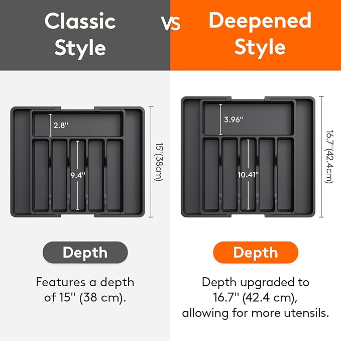 Lifewit Silverware Drawer Organizer, Expandable Utensil Tray for Kitchen, BPA Free Flatware and Cutlery Holder, Adjustable Plastic Storage for Spoons Forks Knives, 33 -57 x 42cm, Black