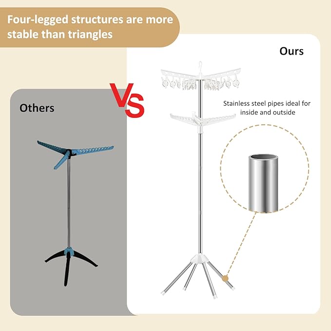 SUYU Clothes Drying Rack,Folding Clothes Drying Tree, 2 Layer with 24 Clips and 3 Rotatable Arms,66.9-Inch Indoor Clothes Rack,Stainless Steel,4 Legs,White and Silver SNJ102