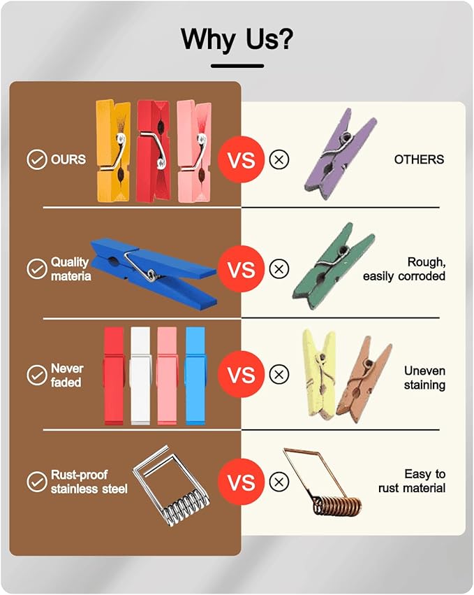 Mini Clothes Pins Wooden Colored Clothespins for Photo Baby Shower 1.4 Inch 50 PCS, Tiny Colorful Clips Small Rainbow Close Pin for Classroom Crafts Project Decorations Hanging Pegs