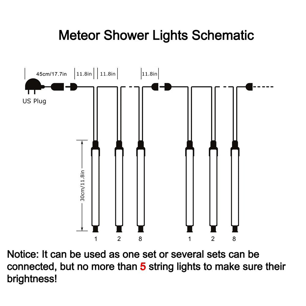 Adecorty Christmas Lights Outdoor, Meteor Shower Lights 8 Tubes 192LED UL Certified Snow Falling Rain Cascading Icicle Light for Xmas Tree Christmas Decorations Outdoor Wedding Party Window, White