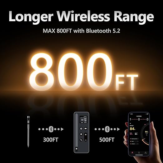 Paneceia Wireless Meat Thermometer Digital 800FT Long Range Food Thermometer with Bluetooth, Cooking Thermometer for Remote Temp Monitoring of BBQ, Oven, Grill, Smoker, Air Fryer, iOS & Android App