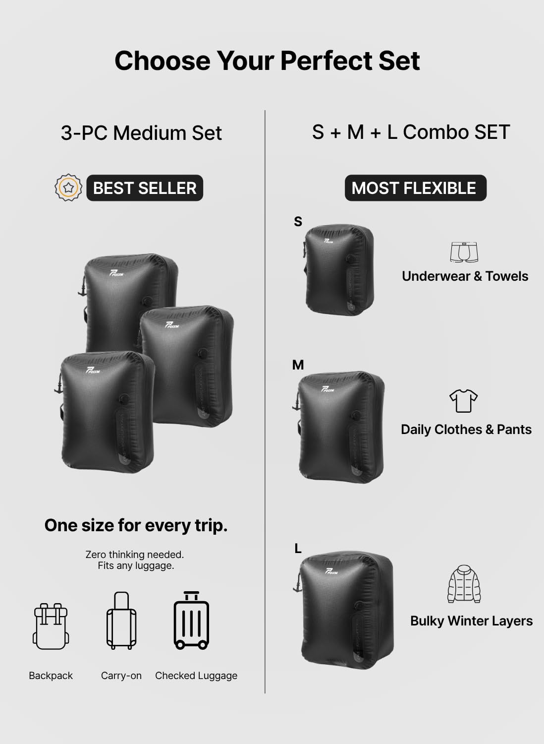 POIXM Vacuum Bags for Travel with Wireless Pump, 180° Open Zipper, IP67 Waterproof, Reusable Space Saver Compression Bags for Backpack, Suitcase, Home Storage(2 Pack + Pump)
