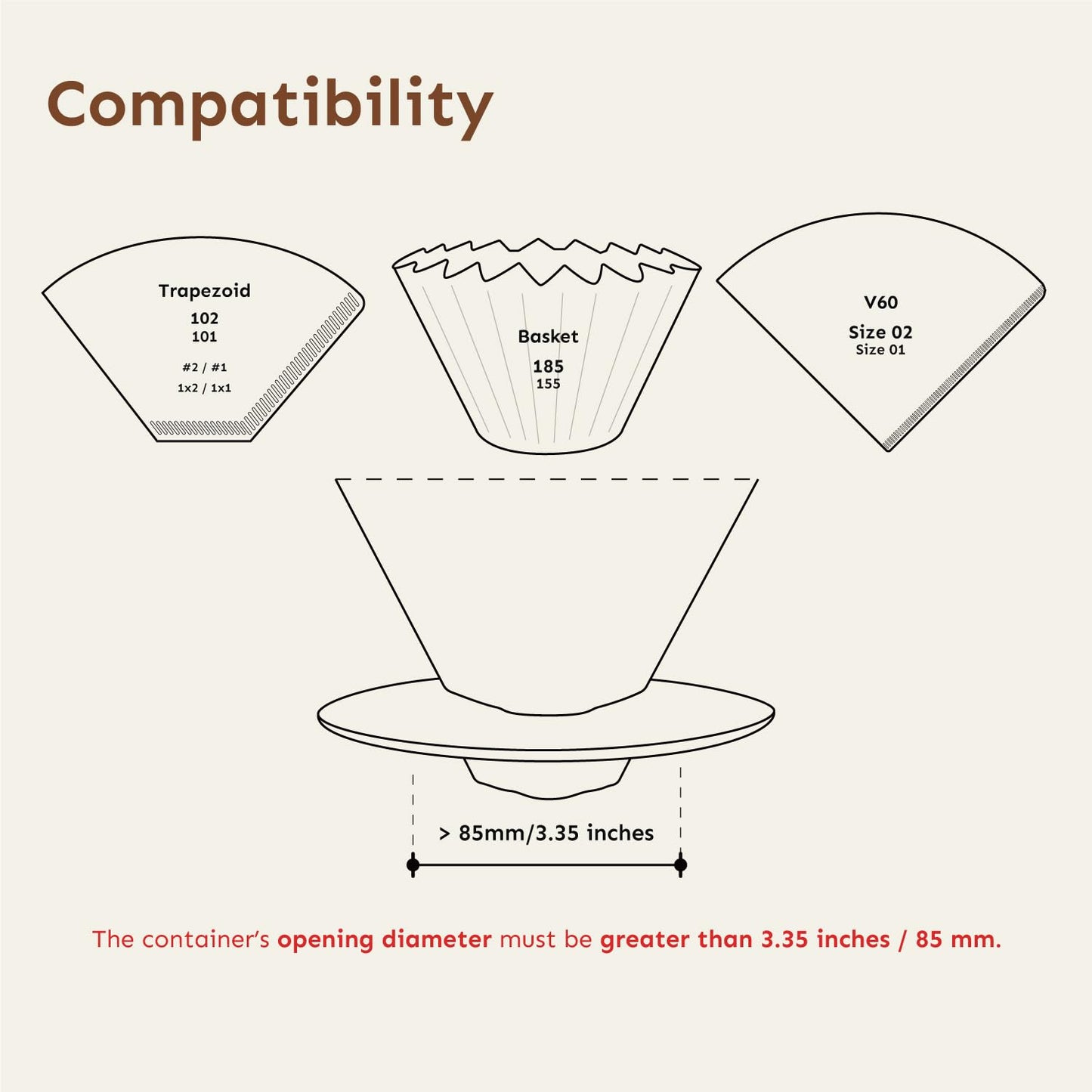 palatti Mist Porcelain Pour Over Coffee Dripper, Ceramic Pour Over Coffee Maker, Adapt to Conical 60 Degree Styles Cone Filters, Faster Flow Rate, Interchangeable Wall and Base, 1-4 cups