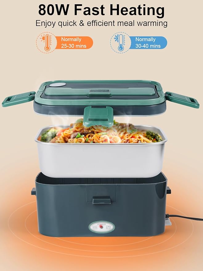 1.8L Heated Lunch Box, 80W Electric Lunch Box with Long-handled Utensils for Adults, 12V/24V/110V Lonchera Eléctrica Portátil, Portable Food Warmer for Car/Truck/Office (Blue-Green)
