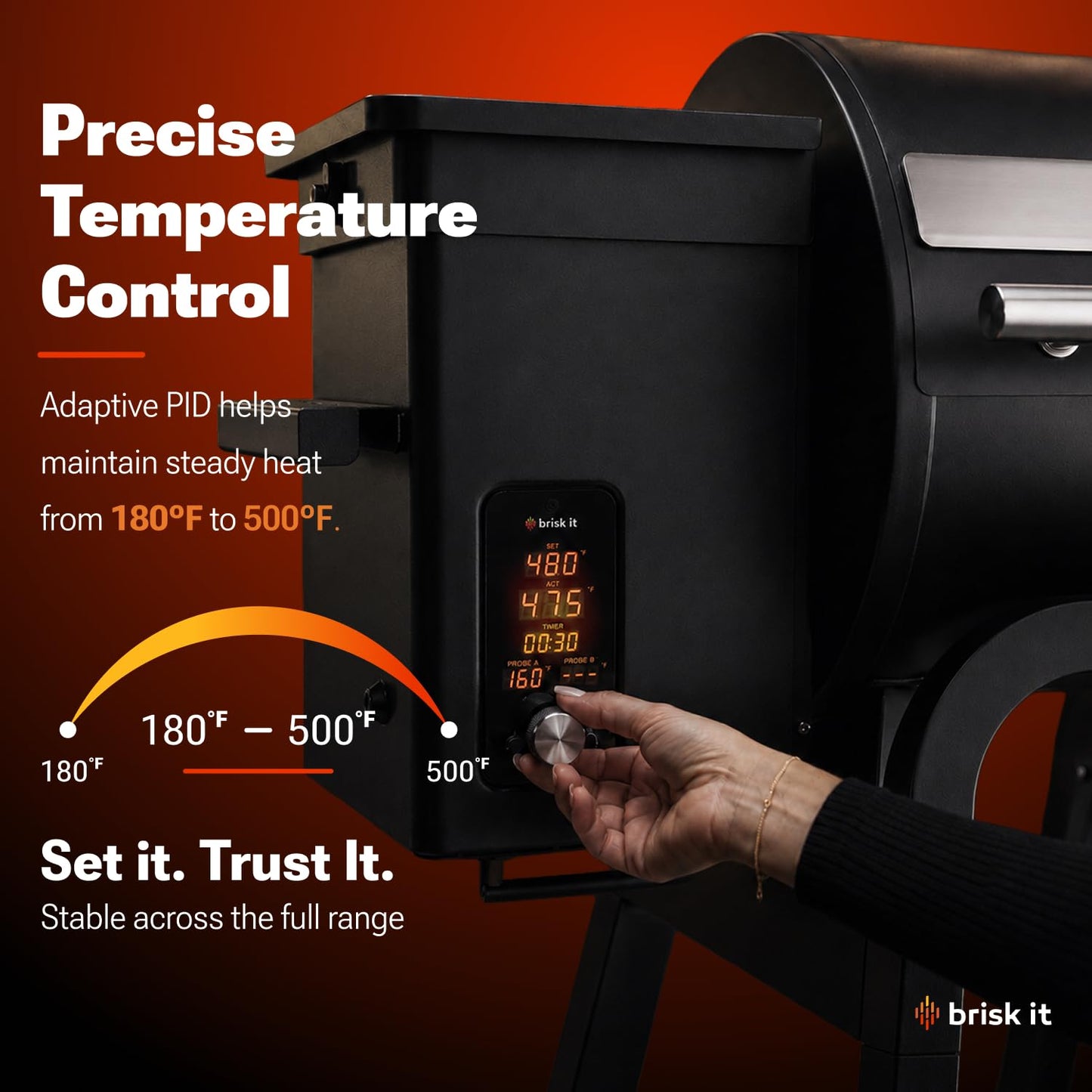 Brisk It Zelos-450 Wood Pellet Grill & Smoker, 450 Sq In, WiFi and A.I.