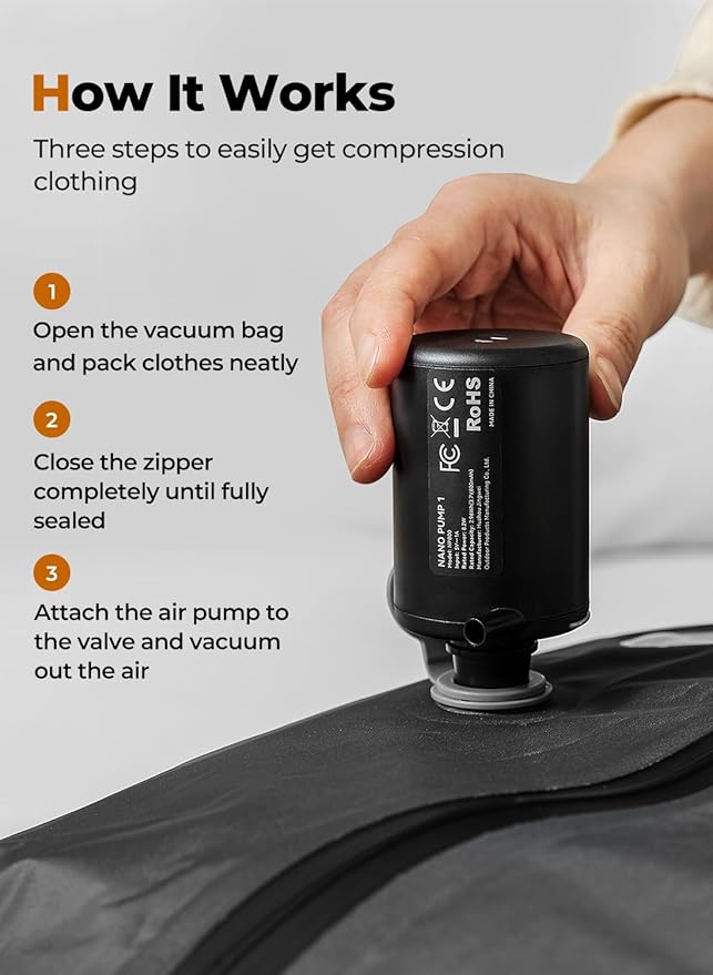POIXM Vacuum Bags for Travel with Pump, Reusable Space Saver Bag, IP67 Waterproof Vacuum Packing Cubes for Travel Suitcases and Backpack (1PC + PUMP)