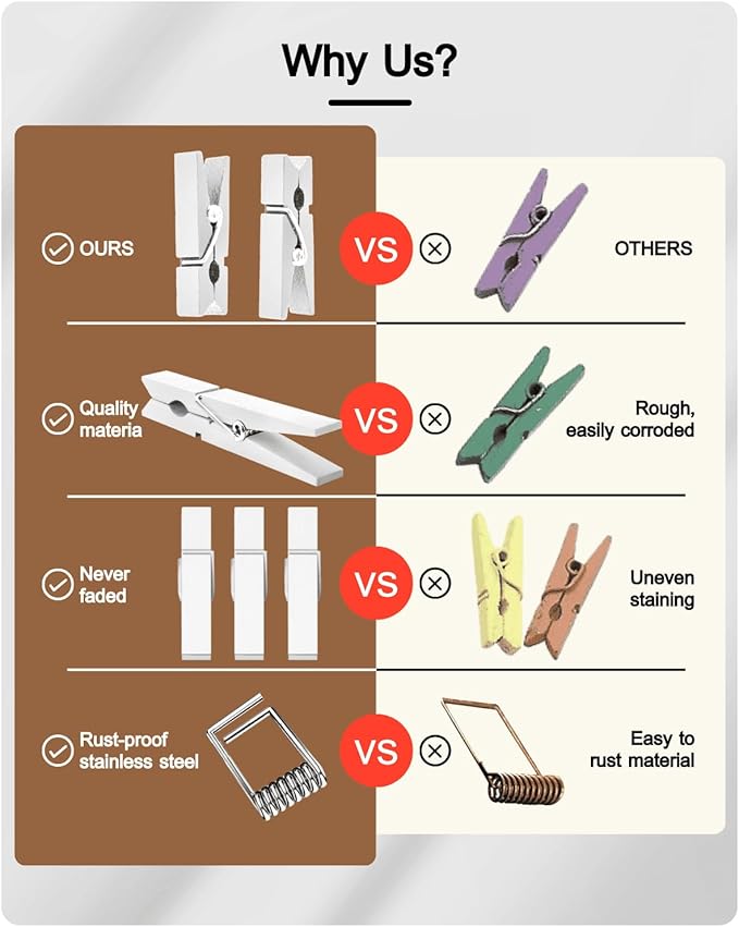 Mini Clothes Pins Wooden Colored Small White Clothespins for Photo 1.4 Inch 50 PCS, Tiny Clips Close Pin for Baby Shower Classroom Crafts Project Decorations Hanging Pegs