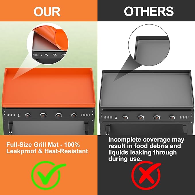 Carry360 Silicone Griddle Cover Set for Blackstone 36" with 16" Blackstone Griddle Accessories, Cleaning Brush | Heavy Duty Food-Grade Grill Mats Accessories | All Season Protection from Dirt Rust