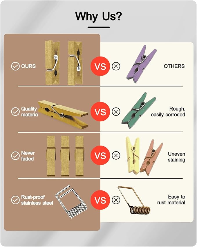 Mini Clothes Pins Wooden Colored Small Clothespins for Photo 1.4 Inch 50 PCS Gold, Tiny Clips Close Pin for Baby Shower Classroom Crafts Project Decorations Hanging Pegs