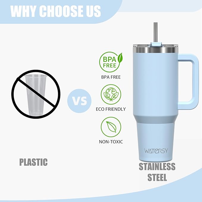 40 oz Tumbler with Handle,Tumbler with Lid and Straw,Double Wall Insulated Cup Stainless Steel Travel Mug(Cold for 34 Hours),Water Bottle for Iced Tea,Coffee,Cold Beverages(Blue)