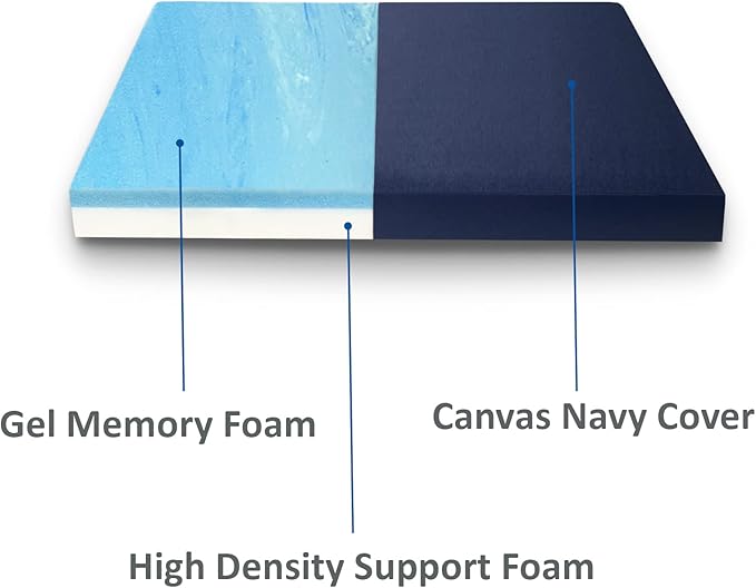 FoamRush 6-Inch Bunk (34" x 75") Gel Memory Foam RV Mattress Replacement with Canvas Navy Cover, Medium Firm, Made in USA, Camper Trailer, Removable Water-Resistant Outdoor/Indoor Cover w Zip
