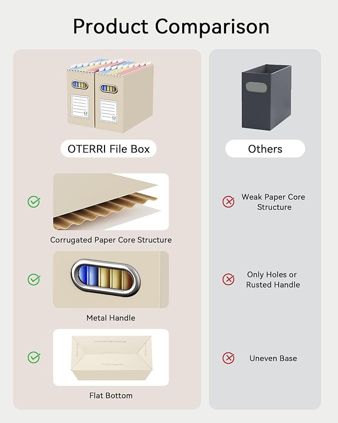 Oterri Cardboard File Organizer Box for Hanging File Folders Letter Size,File Box for Computer Desk,File Cabinet,Working Home,Office,Classroom (Beige, Letter Size - 8 Packs)