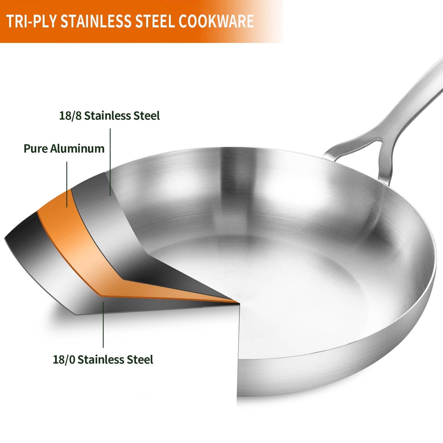 DELARLO Tri-Ply Stainless Steel Frying Pan 8" kitchen skillet