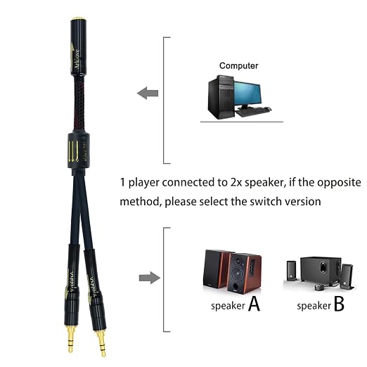 Arklove 1ft Shielded 1/8" aux Input 3.5mm Female to 2X 3.5 Output Splitter