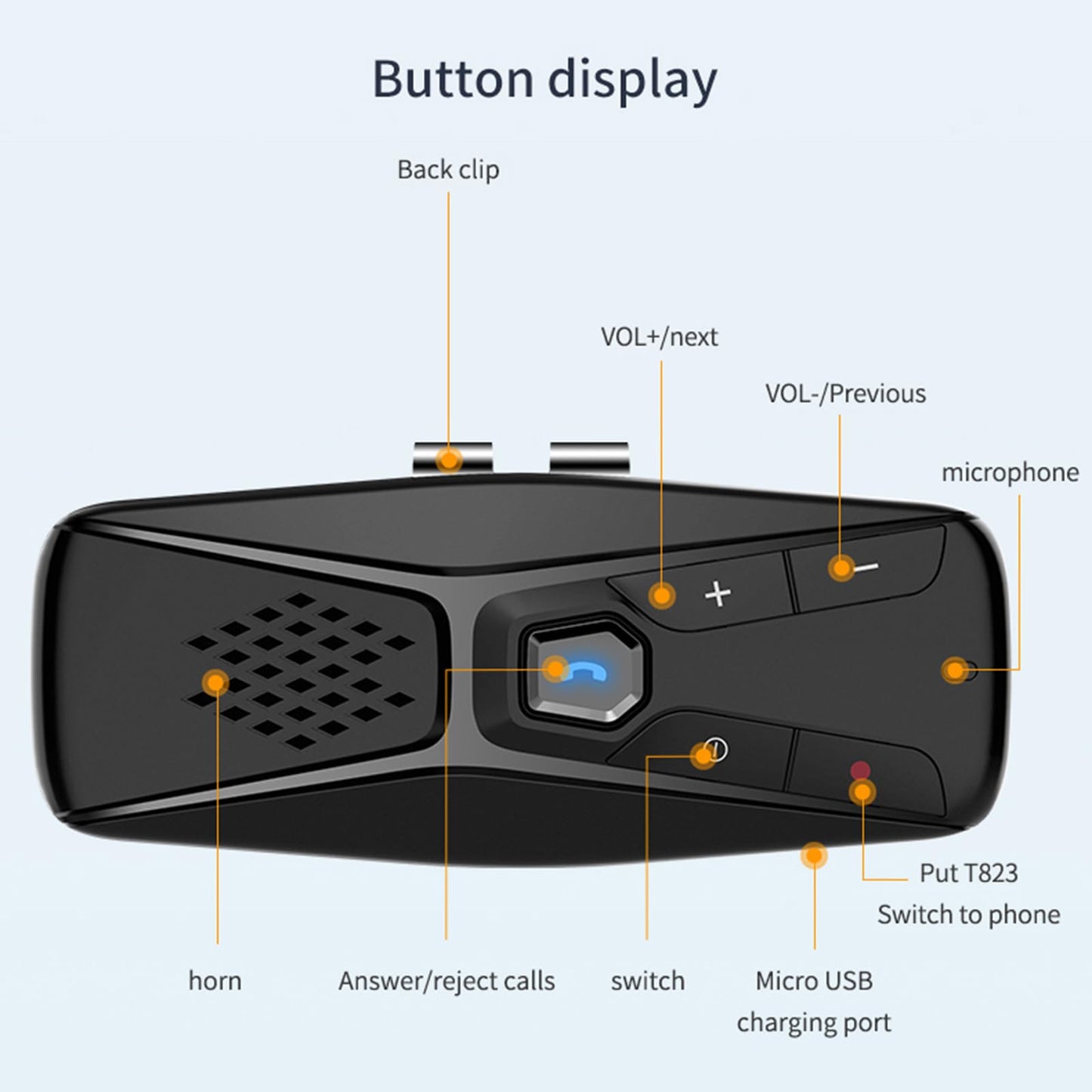 Docooler Car Bluetooth Speaker for Cell Phone, Portable Bluetooth Handsfree Car Kit Wireless in Car, in-Car Sun Visor Mounted Speakerphone with Visor Clip & Mic - Black
