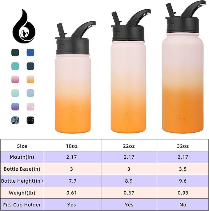 BJPKPK Insulated Water Bottles with Straw Lid, 22oz Cold & Hot Thermo, Stainless Steel Metal Water Bottle with 3 Lids, Reusable Thermo, Cups, Mugs for Daily Use-Coral