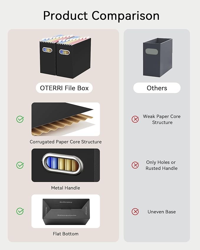 Oterri Cardboard File Organizer Box for Hanging File Folders Letter Size,File Box for Computer Desk,File Cabinet,Working Home,Office,Classroom(Black, Letter Size - 1 Pack)