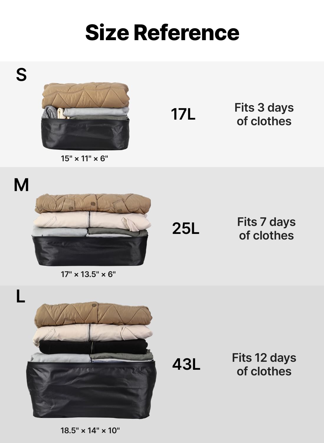 POIXM Vacuum Bags for Travel with Wireless Pump, 180° Open Zipper, IP67 Waterproof, Reusable Space Saver Compression Bags for Backpack, Suitcase, Home Storage(1 Pack + Pump)