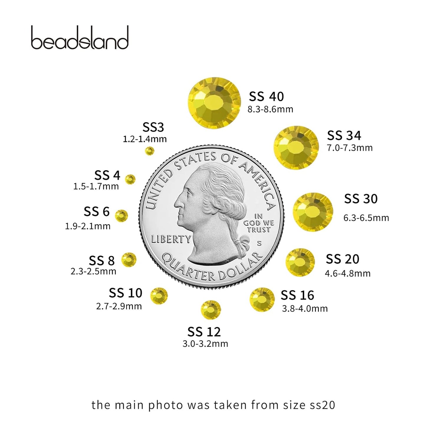 beadsland Flat Back Crystal Rhinestones Round Gems, Lemon Yellow (2.3-2.5mm) SS8/1440pcs