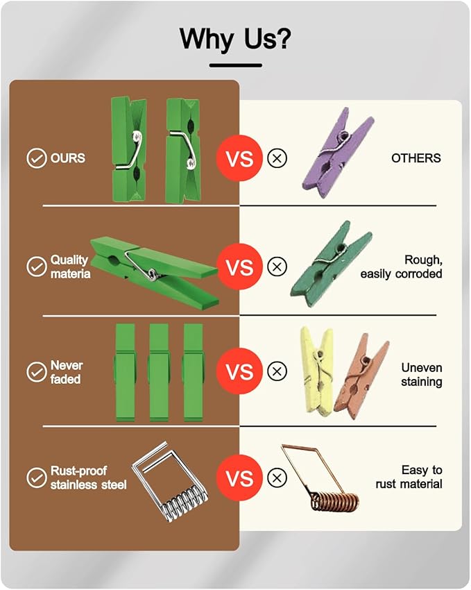 Mini Clothes Pins Wooden Colored Green Small Clothespins for Photo 1.4 Inch 50 PCS, Tiny Clips Close Pin for Baby Shower Classroom Crafts Project Decorations Hanging Pegs